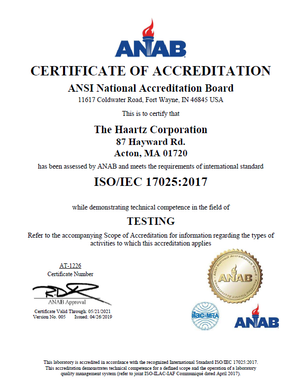 Certificate of Accreditation